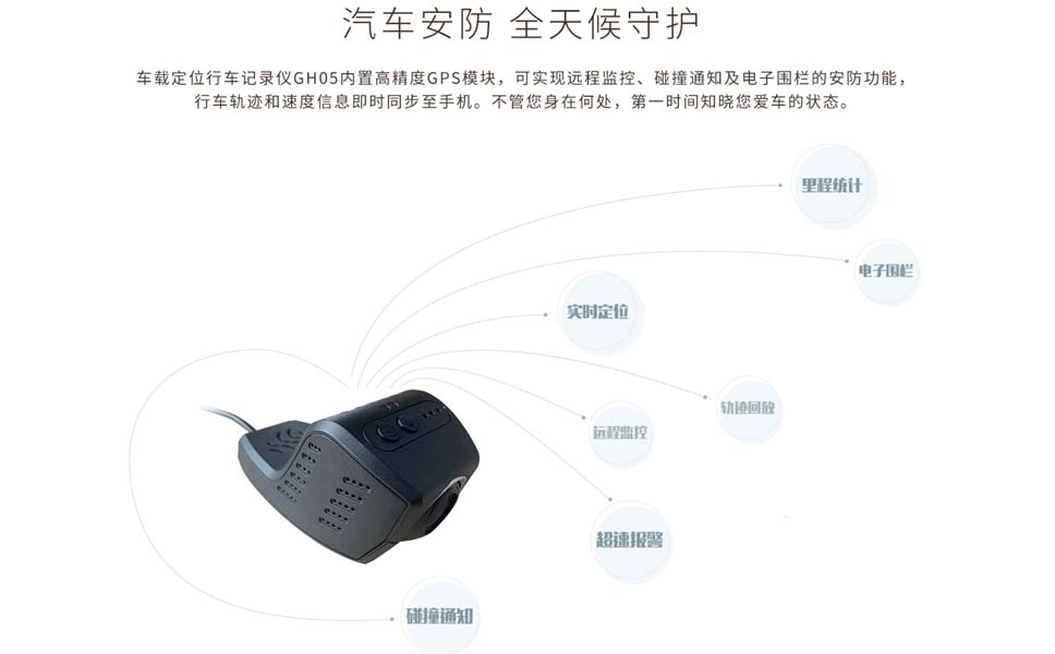 汽车安防，随时可知